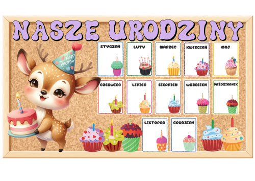 Urodziny-  Sarenki- Grupowy Kalendarz  z możliwością edycji  