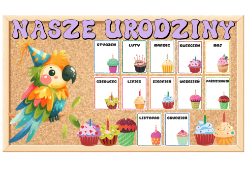 Urodziny-  Papugi- Grupowy Kalendarz  z możliwością edycji  